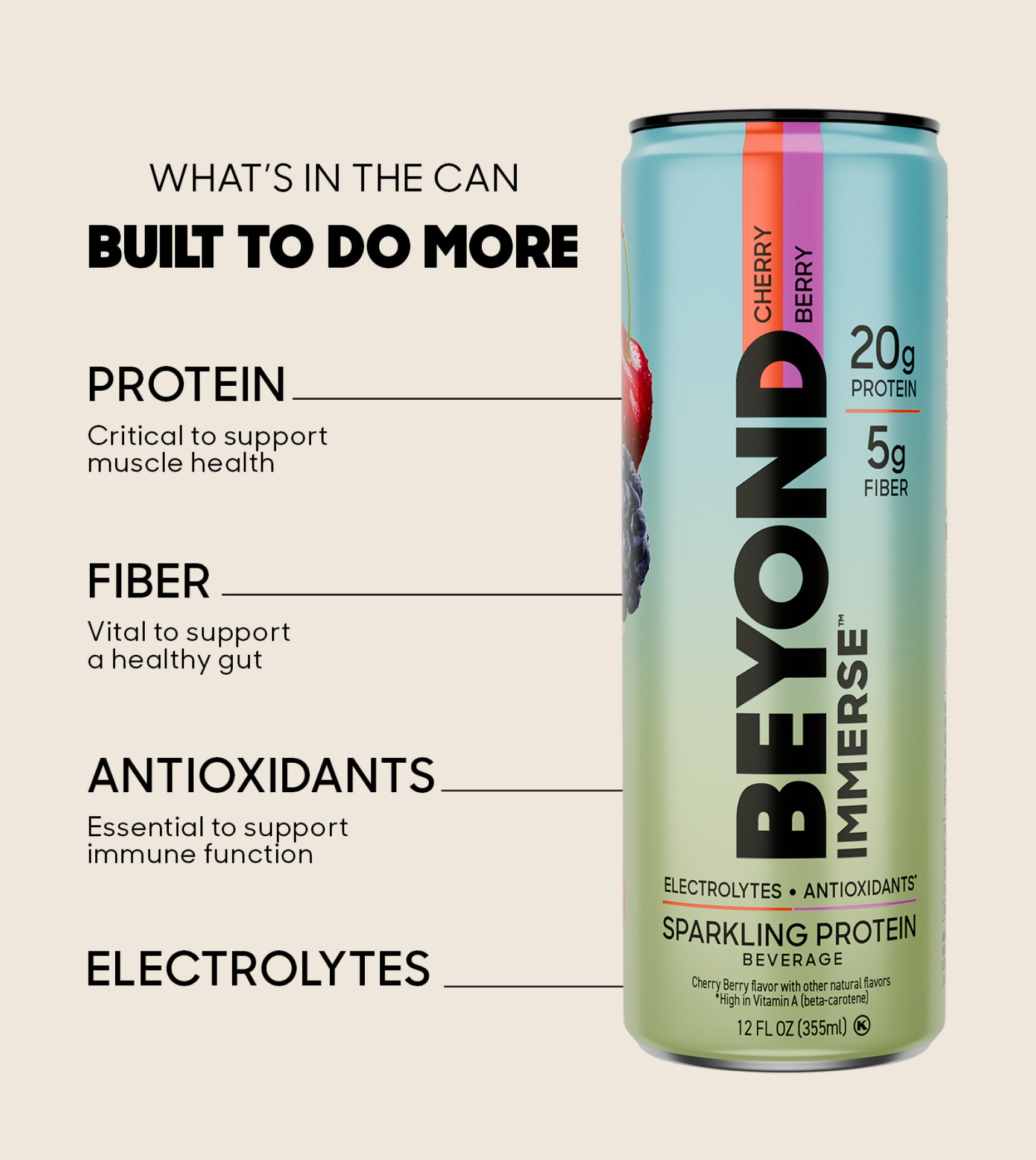 Cherry Berry (with organic agave) - 20g Protein