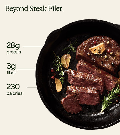 Chicken & Steak Duo