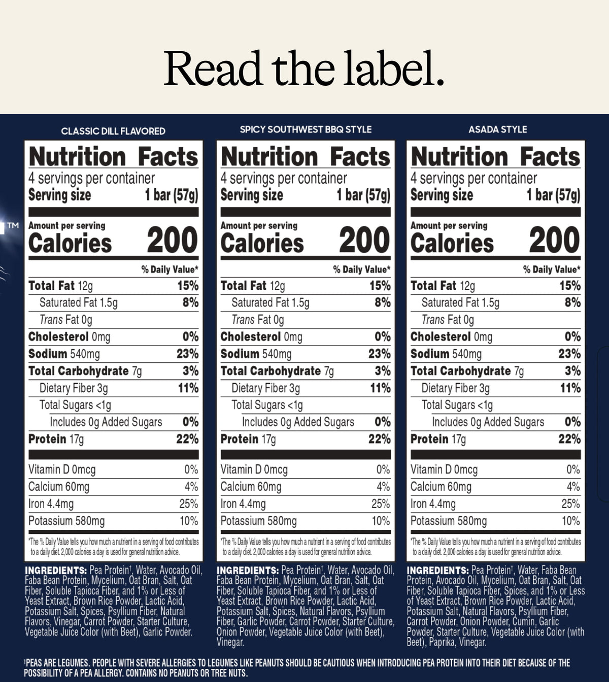Ingredients & Nutritionals